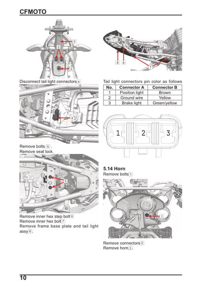 CFMOTO 450SR 450SS CF400-6 Motorcycle Service Repair Manual sample page with diagrams and specifications