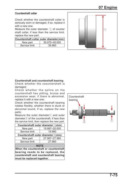 CFMOTO 450SR 450SS CF400-6 Motorcycle Service Repair Manual sample page from the repair manual