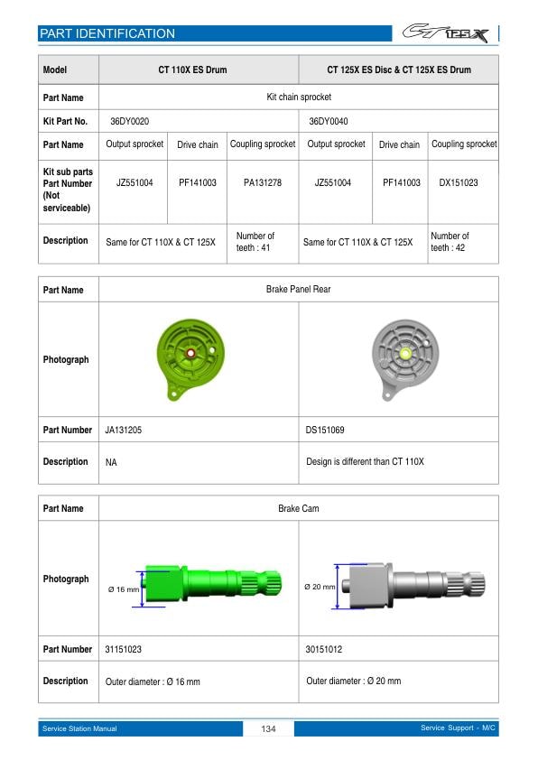 Bajaj CT125X Motorcycle Service Repair Manual sample page with service data and tables