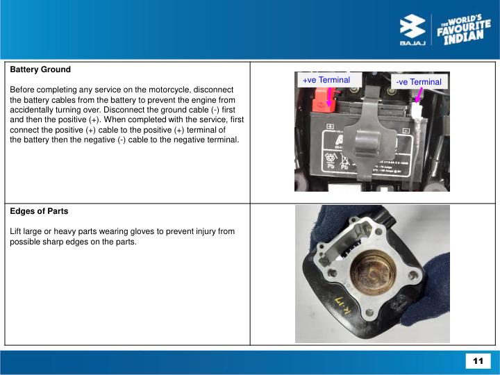 Bajaj Pulsar F250 Motorcycle Service Repair Manual table of contents