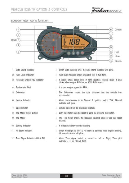 Bajaj Pulsar DTSi Motorcycle Service Repair Manual table of contents