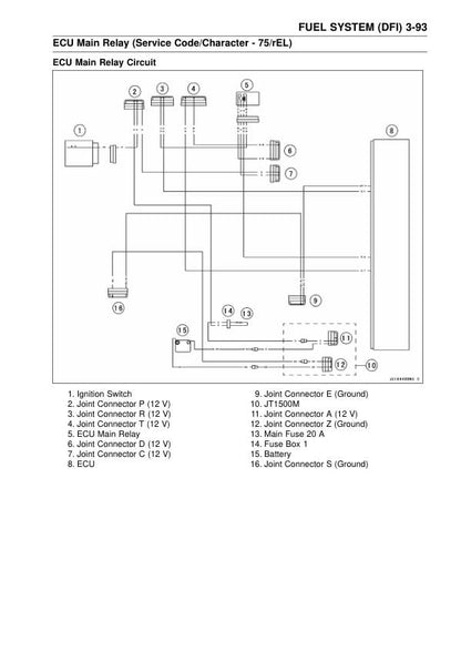 Kawasaki Jetski Ultra 310X LX R Jet Ski Service Manual sample page with technical illustrations