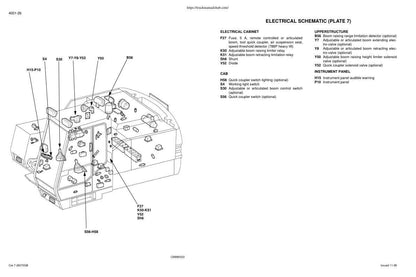 Case 1188 Excavator Service Manual | Repair Guide | Instant Digital Download | PDF table of contents