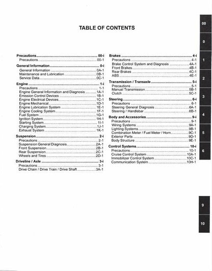 Suzuki GSX-R 1300 Motorcycle Service Manual | 2021-2026 - sample page 3