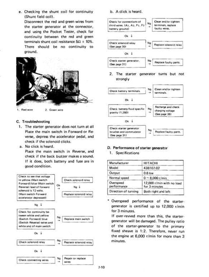YAMAHA G1A3 G1E3 Gas Golf Cart Service Manual sample page with technical illustrations