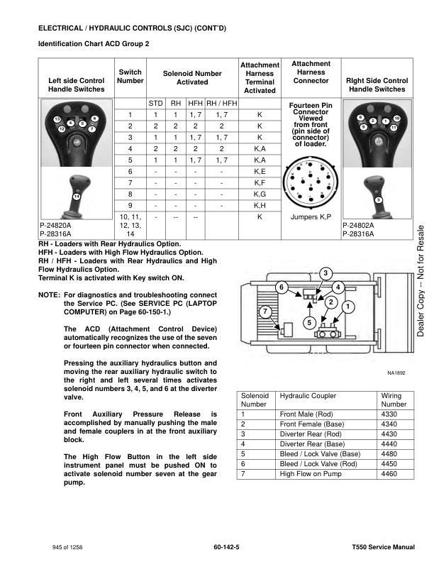 Bobcat T550 Compact Track Loader Service Manual | 2002-2025 - sample page 8