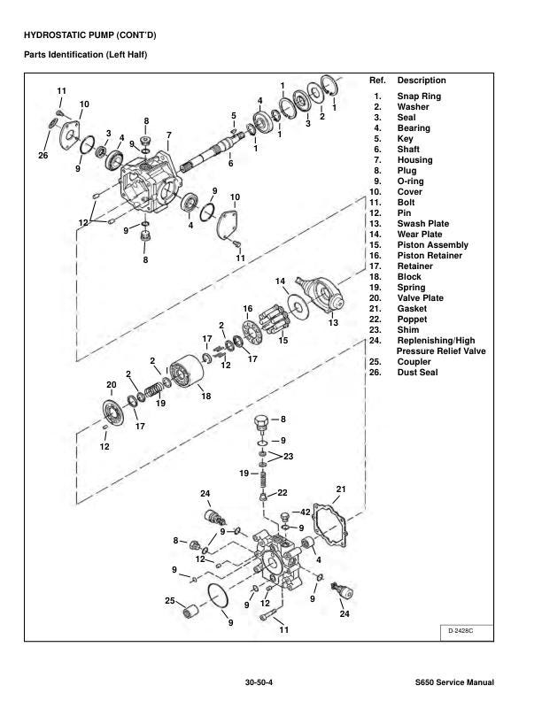 Bobcat S650 Skid Steer Loader Service Manual | 2010-2025 - sample page 6