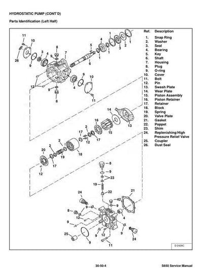 Bobcat S650 Skid Steer Loader Service Manual | 2010-2025 - sample page 6