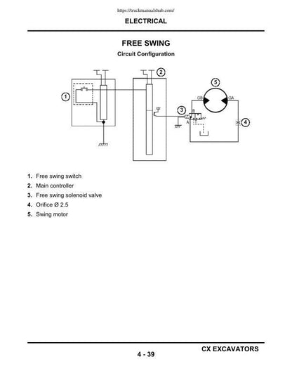 Case CX130 CX160 CX210 CX240 Excavator Service Manual | Repair Guide | Instant Digital Download | PDF sample page showing repair procedures