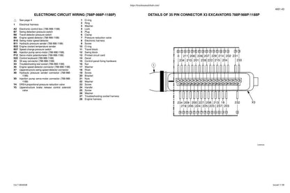 Case 1188 Excavator Service Manual | Repair Guide | Instant Digital Download | PDF sample page showing repair procedures