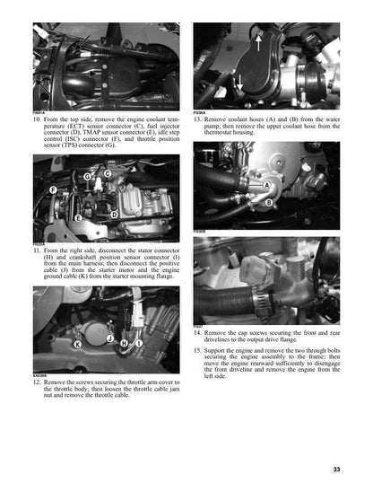 Tracker Offroad 450 ATV Service Manual | 2022 - sample page 6