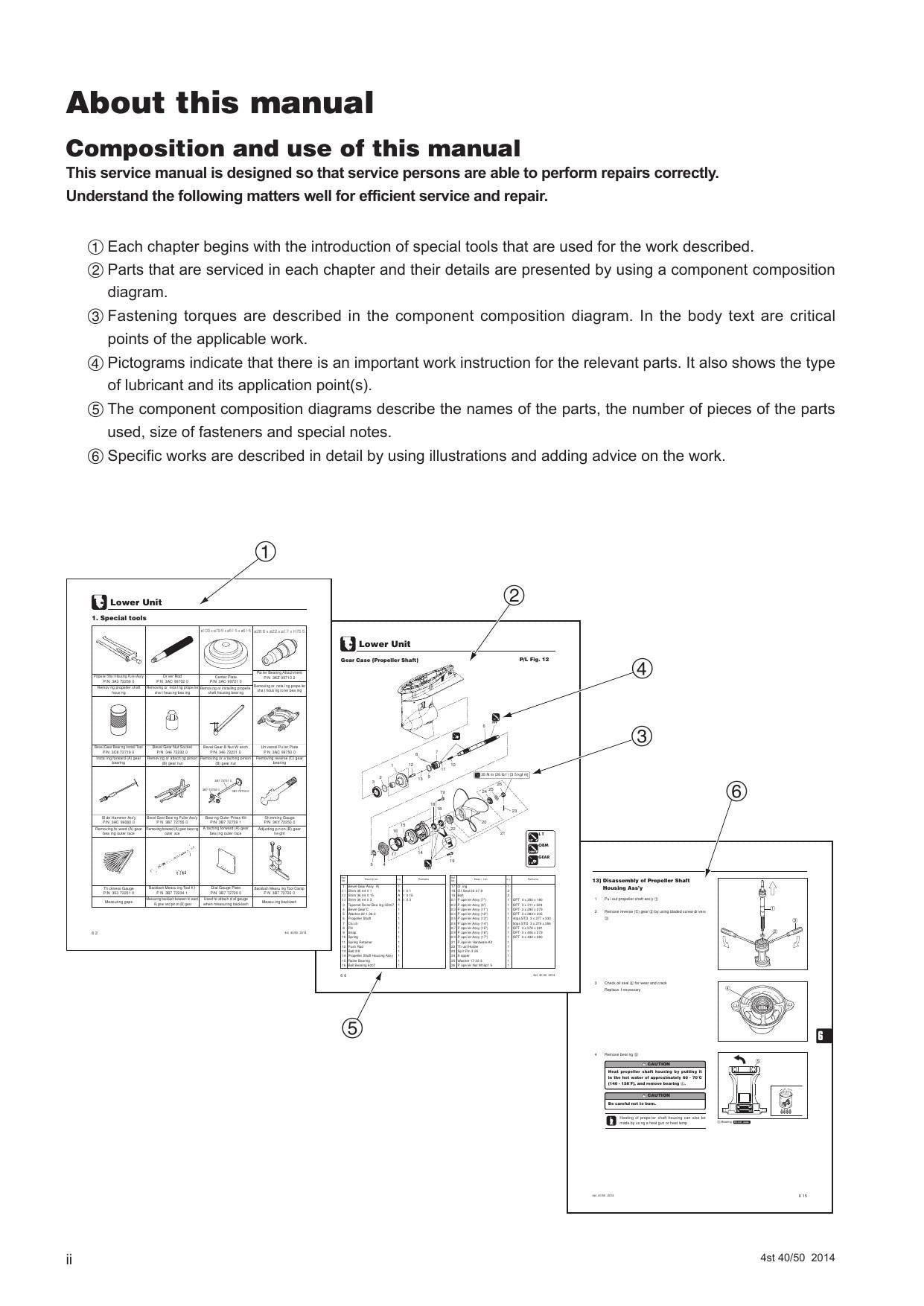 Tohatsu MFS 40 50 A Outboard Service Manual | 2014-2018 - sample page 3