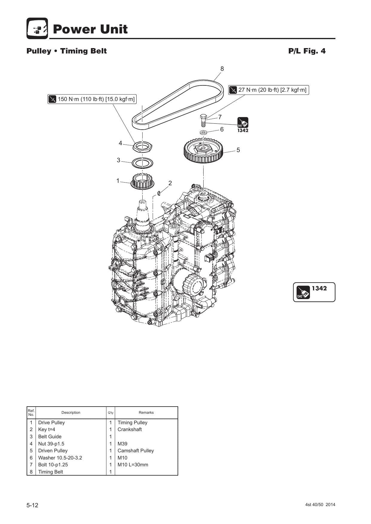 Tohatsu MFS 40 50 A Outboard Service Manual | 2014-2018 - sample page 7
