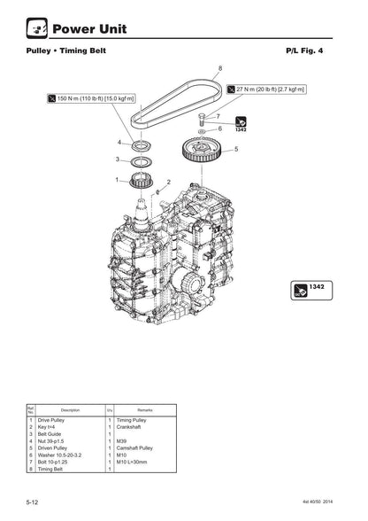 Tohatsu MFS 40 50 A Outboard Service Manual | 2014-2018 - sample page 7