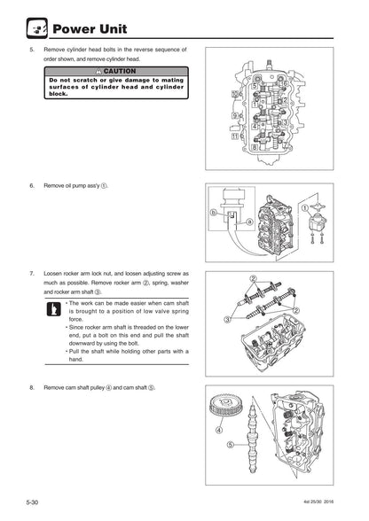 Tohatsu MFS 25 30C Outboard Service Manual | 2016-2020 - sample page 8