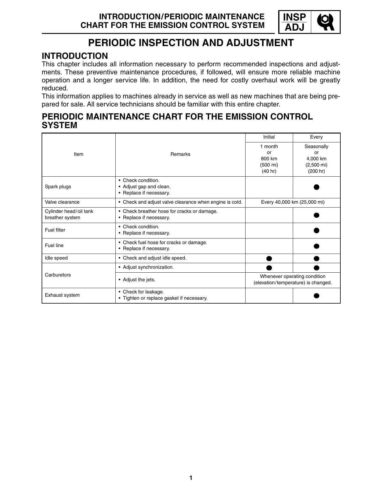 Yamaha RS Vector RS90 Snowmobile Service Manual | 2008-2012 - sample page 7