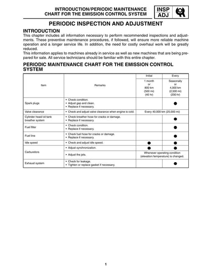 Yamaha RS Vector RS90 Snowmobile Service Manual | 2008-2012 - sample page 7