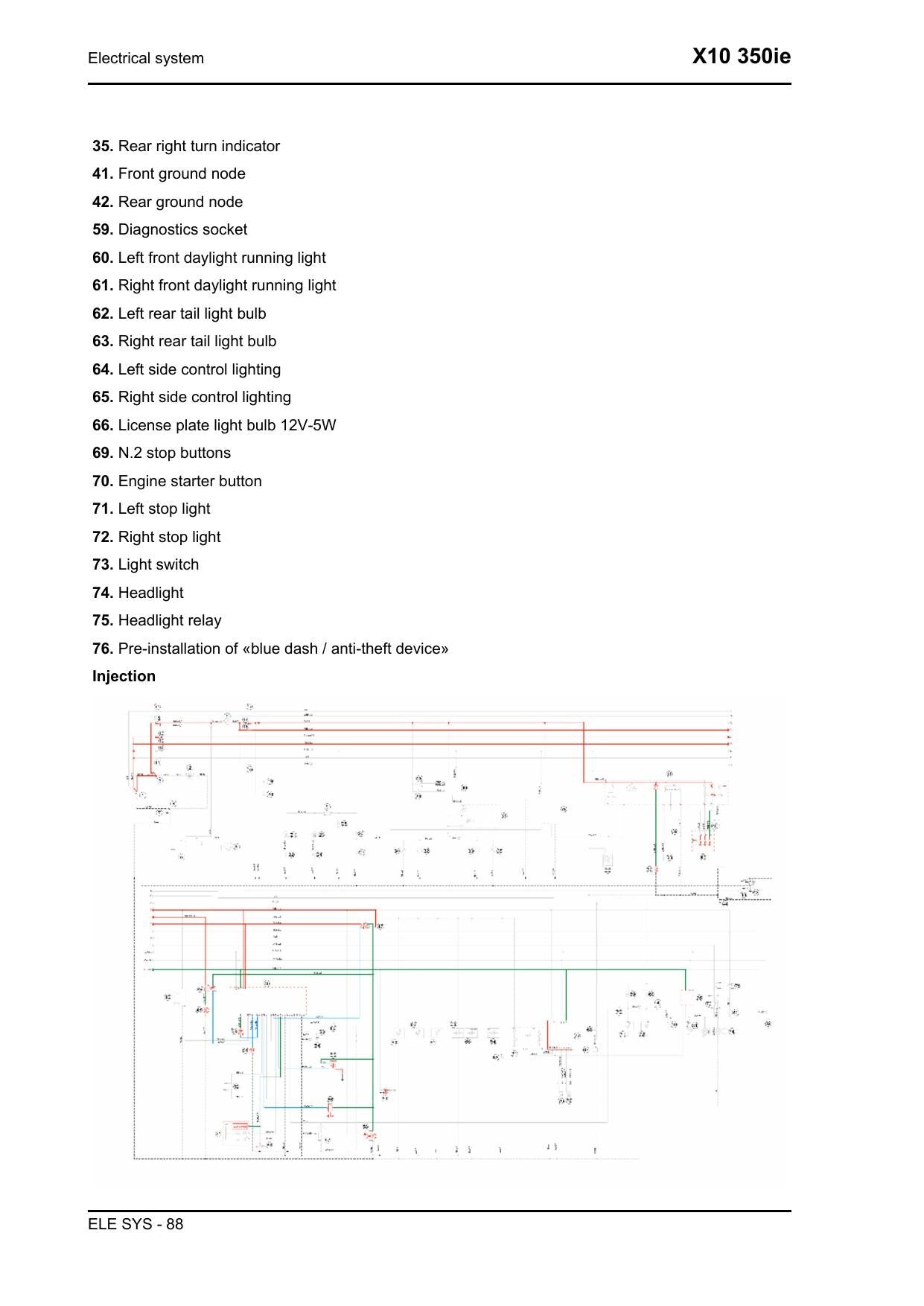 Piaggio X10 350ie Scooter Service Manual | 2012-2016 - sample page 7