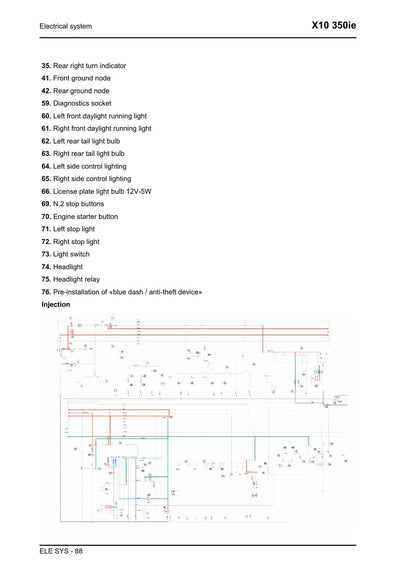 Piaggio X10 350ie Scooter Service Manual | 2012-2016 - sample page 7