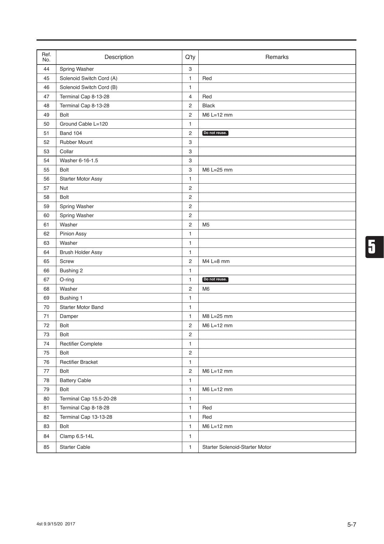 Tohatsu MFS 9.9E 15E 20E Outboard Service Manual | 2018-2022 - sample page 10