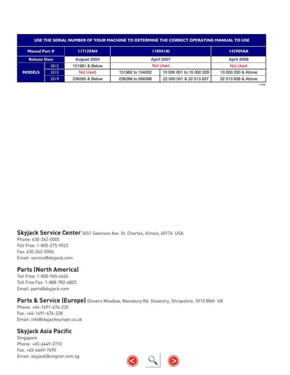 Skyjack SJIII Compact 3215 3219 Service Manual | 2004-2008 - sample page 3