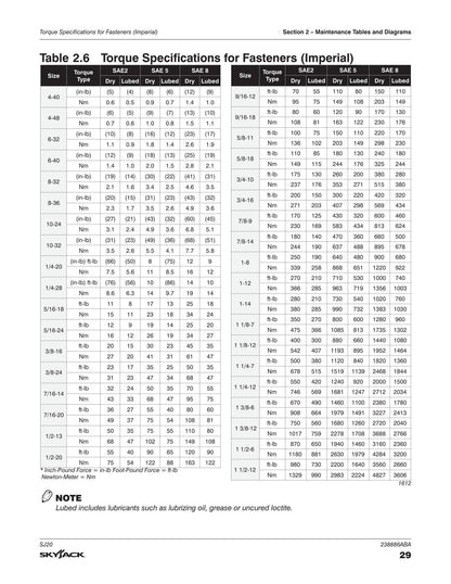 Skyjack SJ20 Vertical Mast Lift Service Manual | 2021-2025 - sample page 8