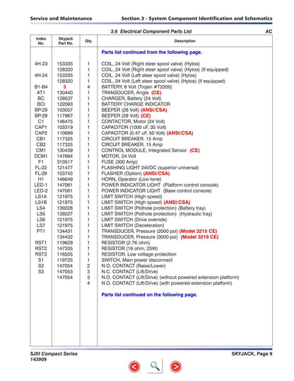 Skyjack SJIII 3215 3219 Service Manual | 2013-2017 - sample page 9
