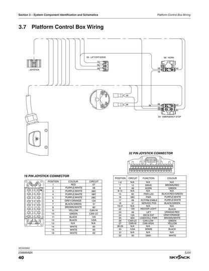 Skyjack SJ20 Vertical Mast Lift Service Manual | 2021-2025 - sample page 4