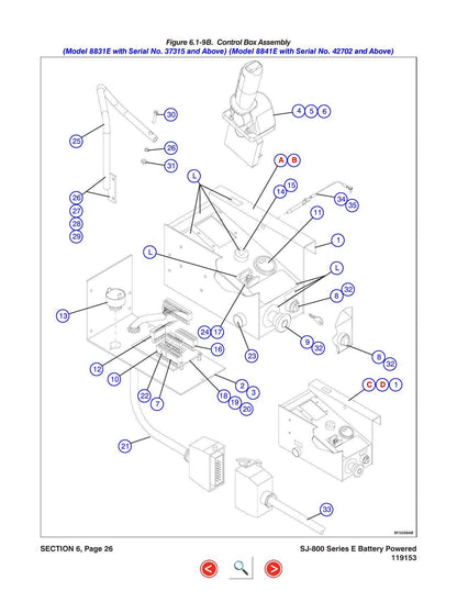 Skyjack SJ 8831E 8841E Scissor Lift Maintenance & Parts Manual | 2010-2014 | PDF Instant Download Service Manual | 2010-2014 - sample page 10