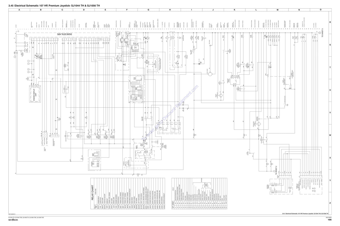 Skyjack SJ1044 SJ1056 SJ1256 Telehandler Service Manual | 2021-2025 - sample page 6