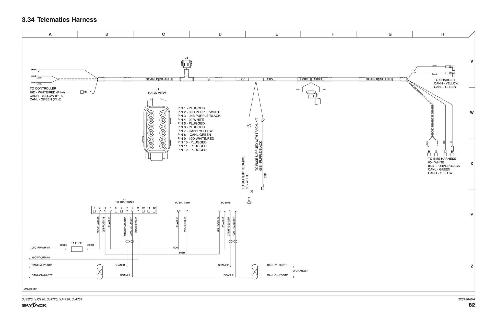 Skyjack SJ3220 SJ3226 SJ4720 sj4726 sj4732 Service Manual | 2020-2024 - sample page 5