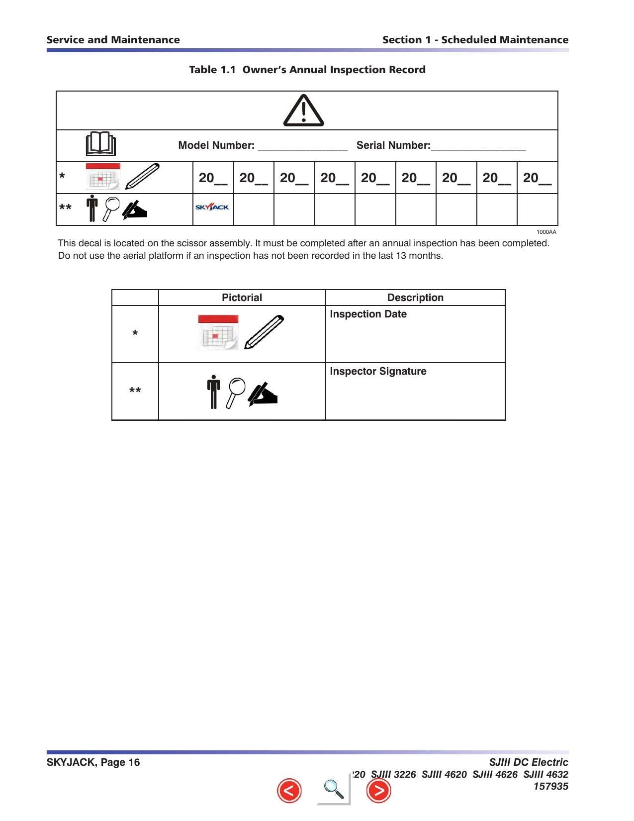 Skyjack SJIII DC Electric Scissors Service Manual | 2013-2017 - sample page 5