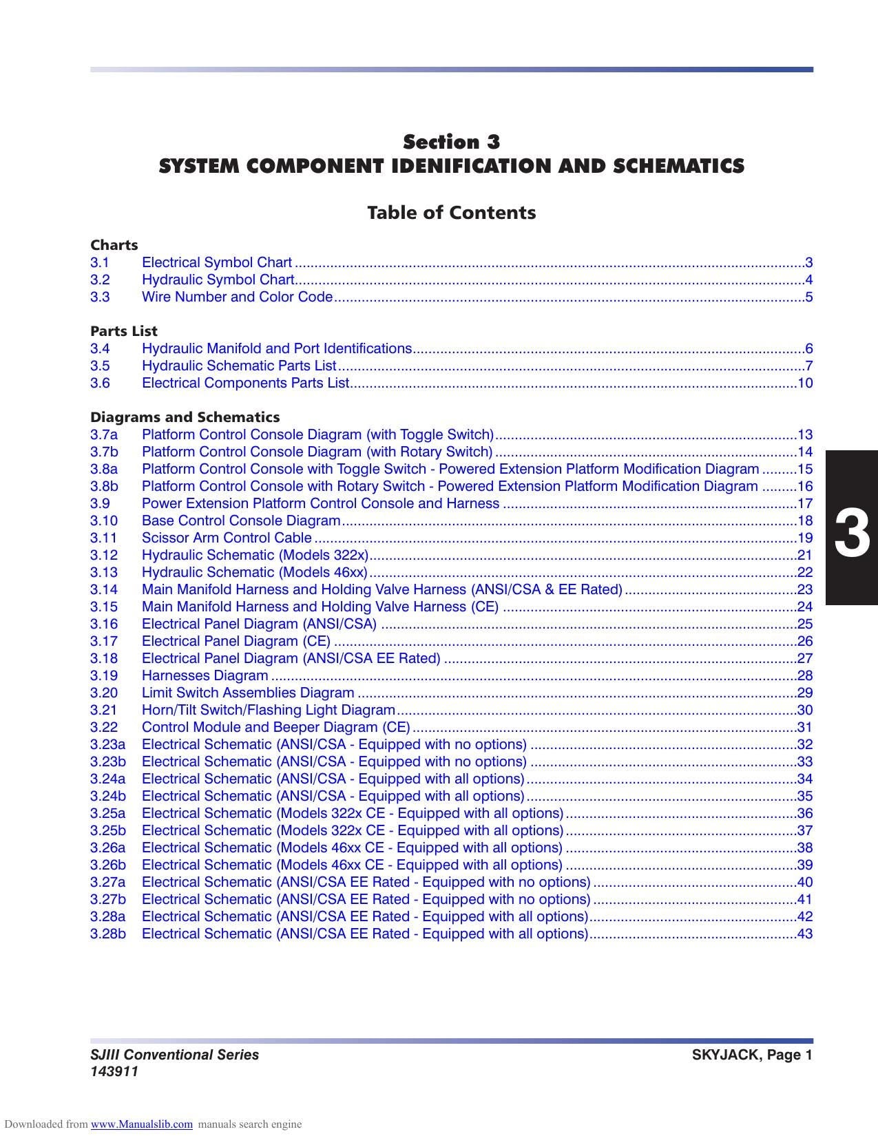 Skyjack SJIII Conventional Series Service Manual | 2018-2022 - sample page 10