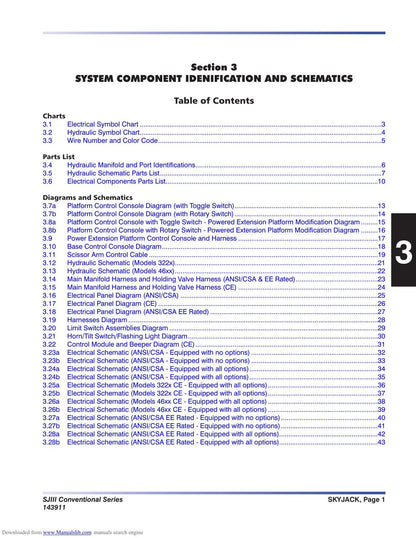 Skyjack SJIII Conventional Series Service Manual | 2018-2022 - sample page 10