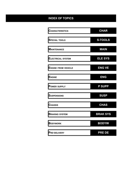 Moto Guzzi 1200 Sport 4V ABS Motorcycle Service Manual | 2008-2012 - sample page 3