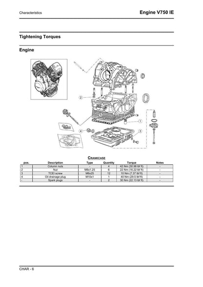 Moto Guzzi V7 V750 IE Motorcycle Service Manual | 2010-2014 - sample page 3
