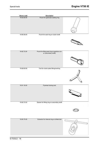 Moto Guzzi V7 V750 IE Motorcycle Service Manual | 2010-2014 - sample page 4