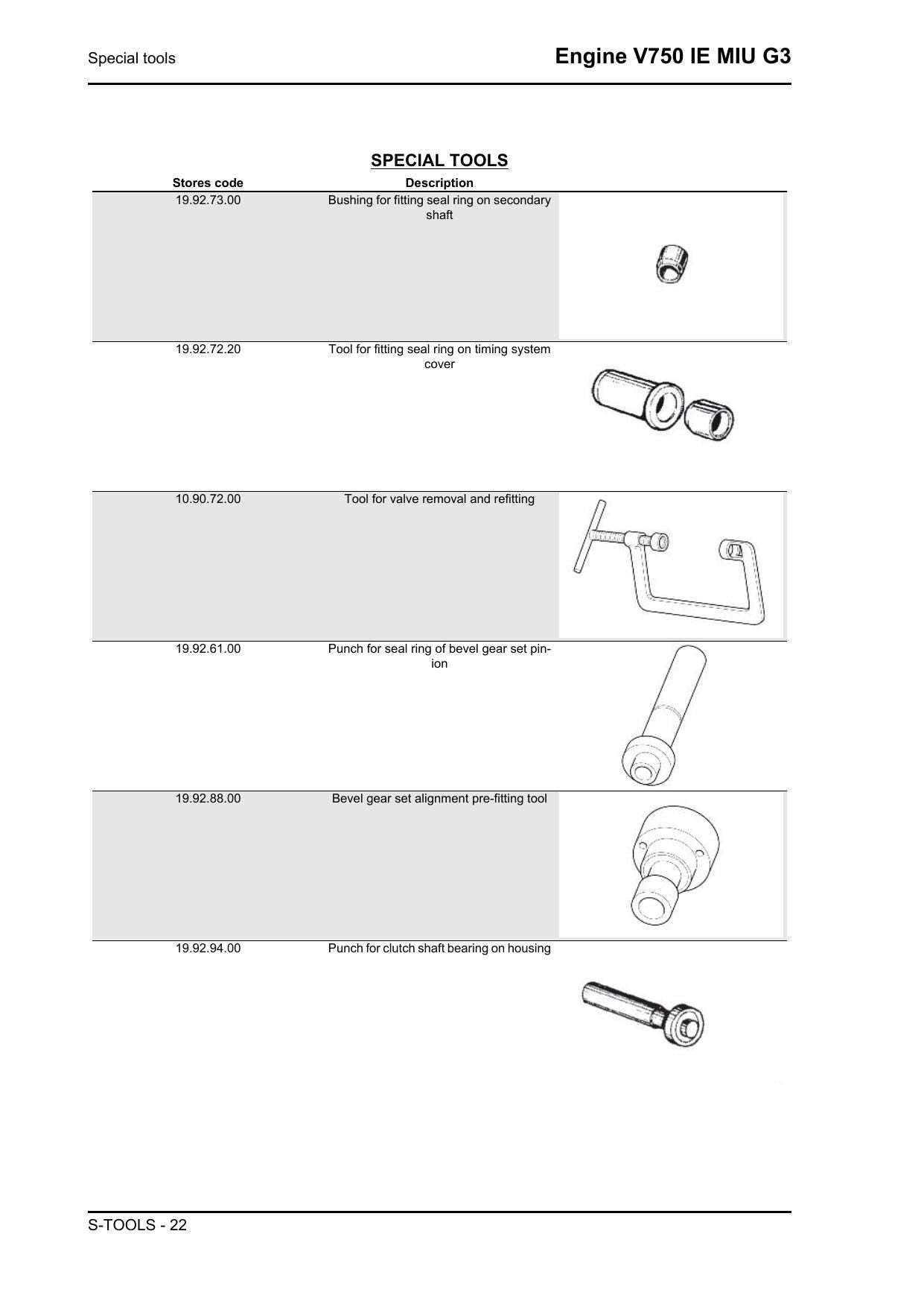 Moto Guzzi V7 V750 IE MIU G3 Motorcycle Service Manual | 2015-2019 - sample page 4