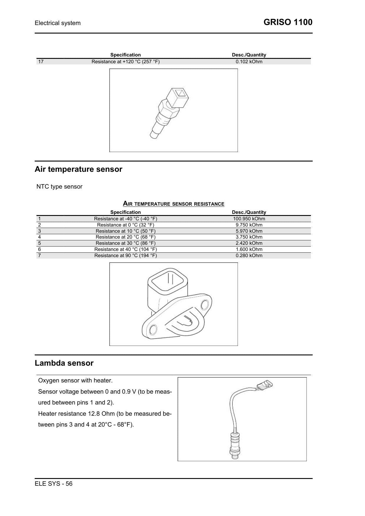 Moto Guzzi Griso 1100 Motorcycle Service Manual | 2005-2009 - sample page 5