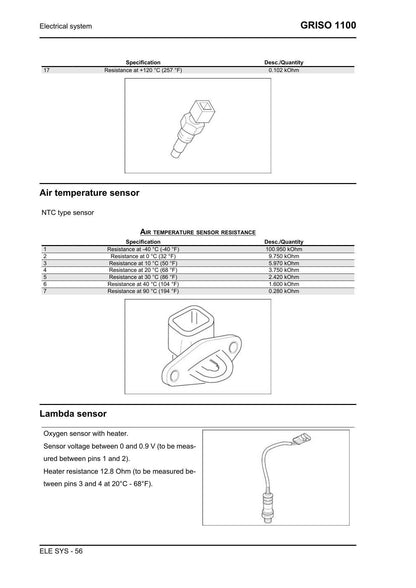 Moto Guzzi Griso 1100 Motorcycle Service Manual | 2005-2009 - sample page 5