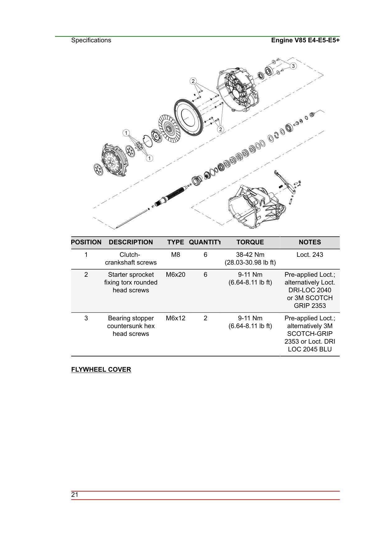 Moto Guzzi V85 E4 E5 E5 Plus Motorcycle Service Manual | 2019-2023 - sample page 5