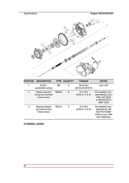 Moto Guzzi V85 E4 E5 E5 Plus Motorcycle Service Manual | 2019-2023 - sample page 5