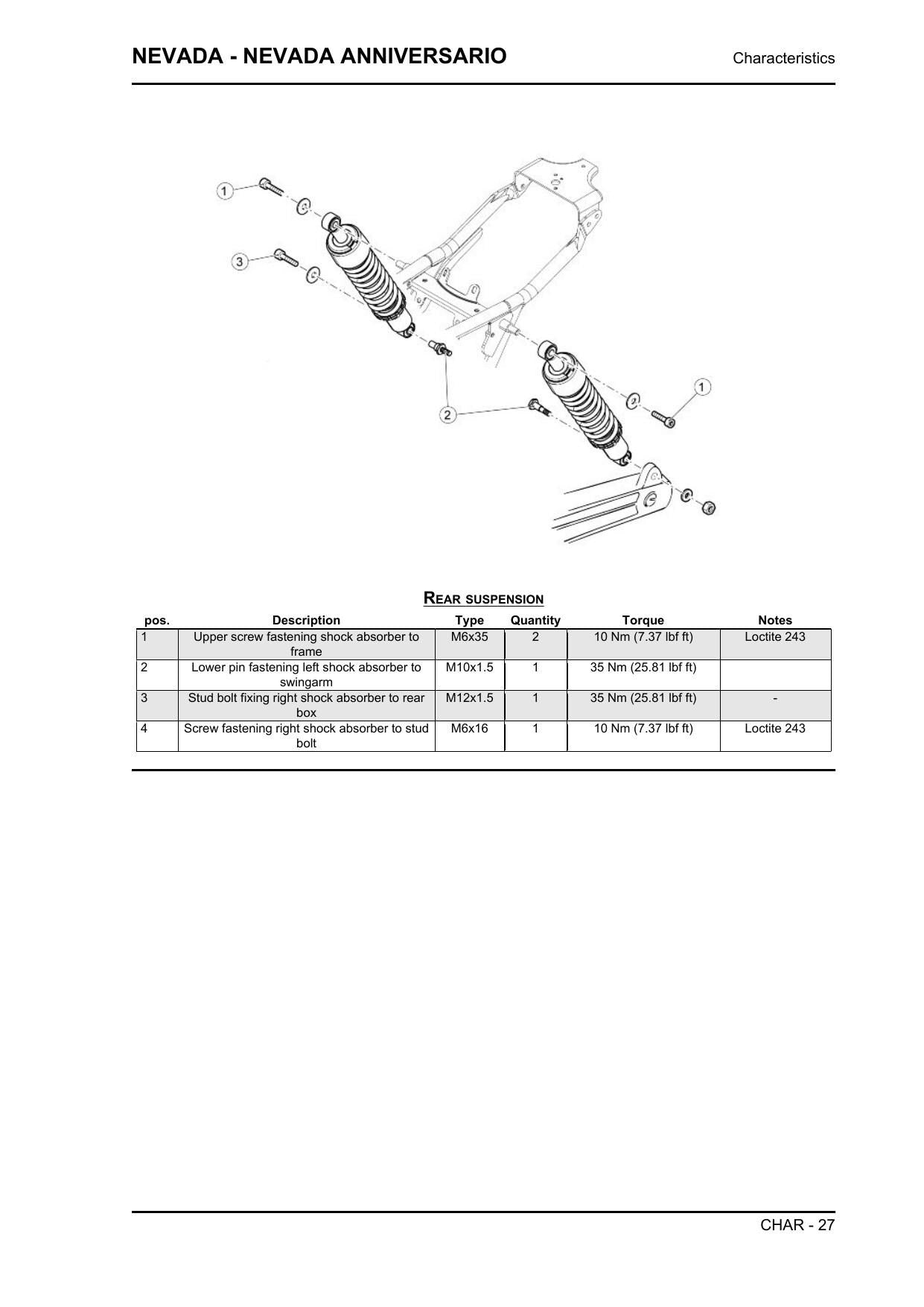 Moto Guzzi Nevada Motorcycle Service Manual | 2012-2016 - sample page 4