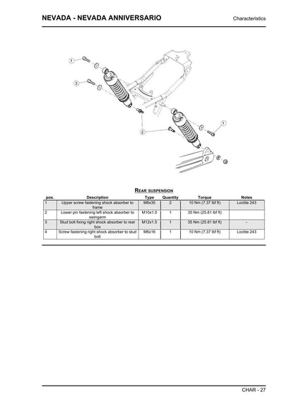 Moto Guzzi Nevada Motorcycle Service Manual | 2012-2016 - sample page 4