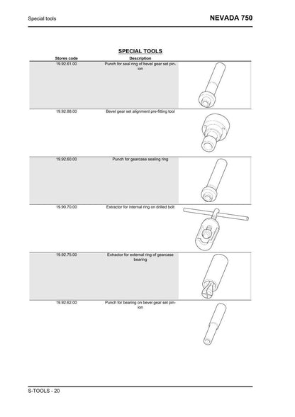 Moto Guzzi Nevada 750 Motorcycle Service Manual | 2004-2008 - sample page 4