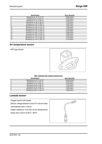 Moto Guzzi Norge 850 Motorcycle Service Manual | 2007-2011 - sample page 6