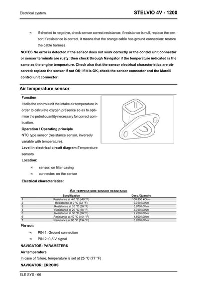 Moto Guzzi Stelvio 4V 1200 Motorcycle Service Manual | 2010-2014 - sample page 5