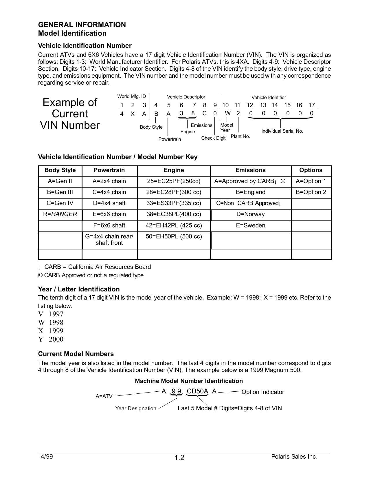 Polaris ATV All Models Service Manual | 1999-2000 - sample page 4