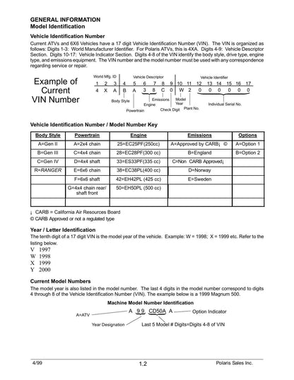 Polaris ATV All Models Service Manual | 1999-2000 - sample page 4