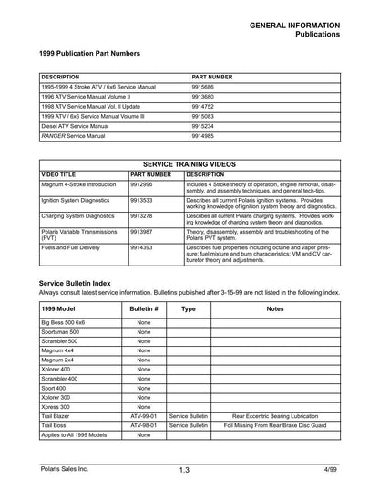 Polaris ATV All Models Service Manual | 1999-2000 - sample page 5